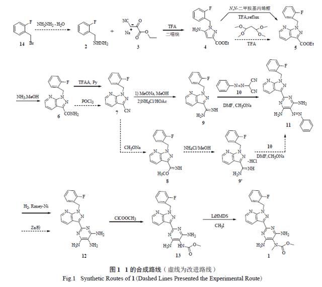 利奥西呱的合成