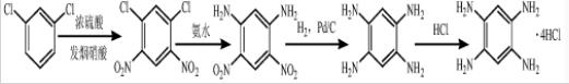 synthesis of1,2,4-Benzenetriamine dihydrochloride