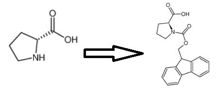 Fmoc-D-脯氨酸的制备