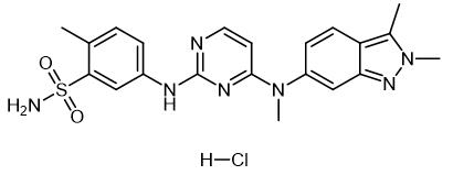 635702-64-6 Pazopanib Hydrochloride; Synthesis; Detection; Bioactivity