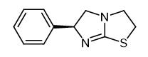 14769-73-4 Levamisole; Synthesis; Toxicology; Clinical application