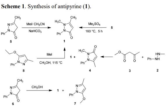 Synthesis of antipyrine
