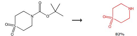 硫代吗啉-1,1-二氧化物的合成与应用