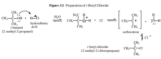 Preparation of t-Butyl Chloride