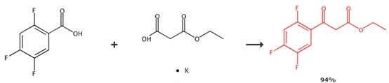 2,4,5-三氟苯甲酰乙酸乙酯的合成与应用
