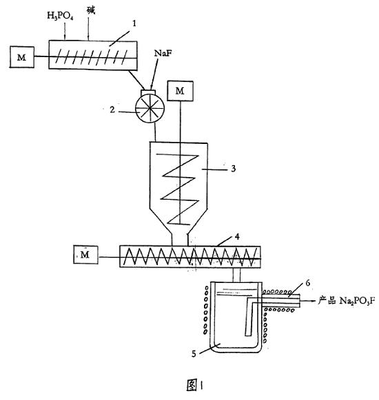 单氟磷酸钠的生产装置图