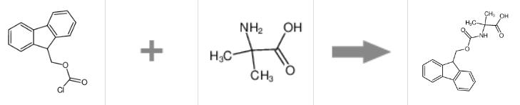 Fmoc-2-氨基异丁酸的制备