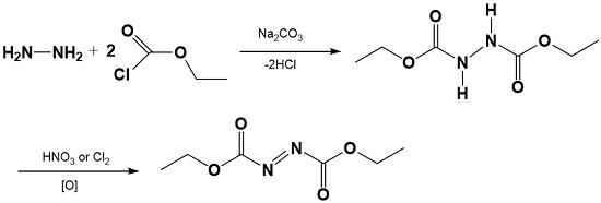 偶氮二甲酸二乙酯(DEAD)的制备和反应机理