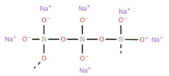 硅酸钠的结构式