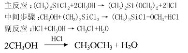 二甲基二甲氧基基硅烷的制作工艺