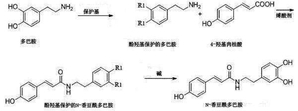 N-香豆酰多巴胺的合成方法