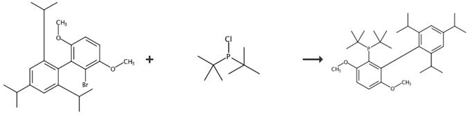 图3 2 - (二叔丁基膦)-3,6-二甲氧基-2'-4'-6'三- 1 -丙基- 1,1'-双苯基的合成路线[5]。