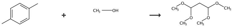 图2 1，1，3，3-四甲氧基丙烷的合成路线[2]。