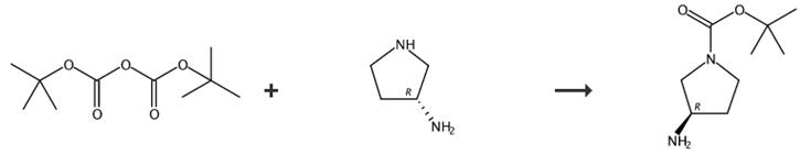 图3 (R)-1-Boc-3-氨基吡咯烷的合成路线[3]。