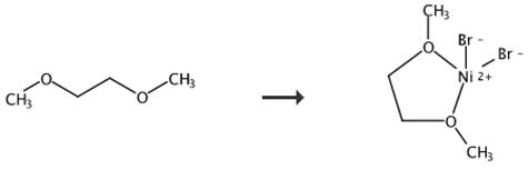 图2 乙二醇二甲醚溴化镍的合成路线[2-3]。