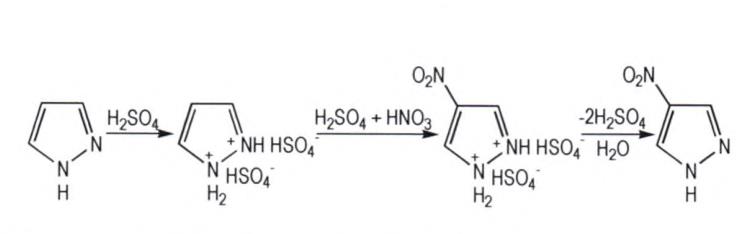 4-硝基吡唑的合成