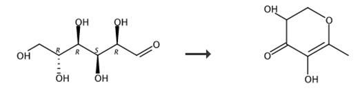 图2 2，3-二氢-3，5二羟基-6-甲基-4(H)-吡喃-4-酮的合成路线[5]。