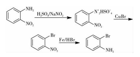 邻溴苯胺的合成路线.png