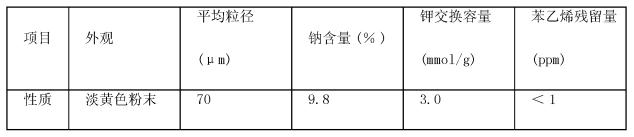 乙烯磺酸钠离子交换树脂的性质