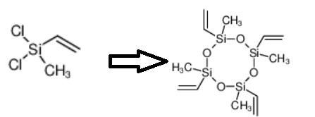 四甲基四乙烯基环四硅氧烷的合成反应式