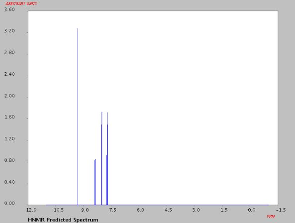 Predicted NMR data calculated using Advanced Chemistry Development, Inc.