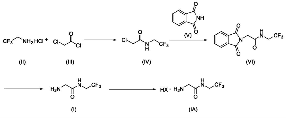 The synthetic method  of 2-amino-N-(2,2,2-trifluoroethyl) acetamide