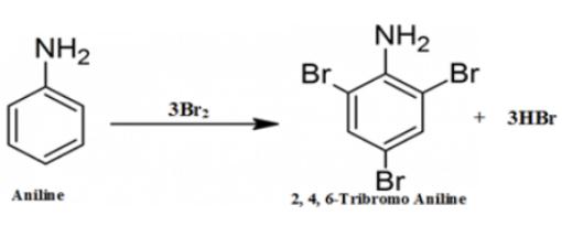 synthesis of 2,4,6-Tribromoaniline