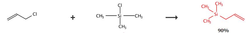 烯丙基三甲基硅烷的合成路线