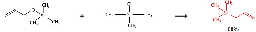 烯丙基三甲基硅烷的合成路线