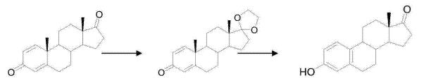 雌酚酮的制备方法