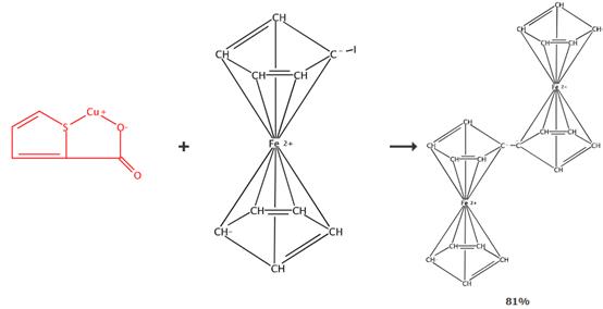 噻吩-2-甲酸亚铜(I)的应用转化