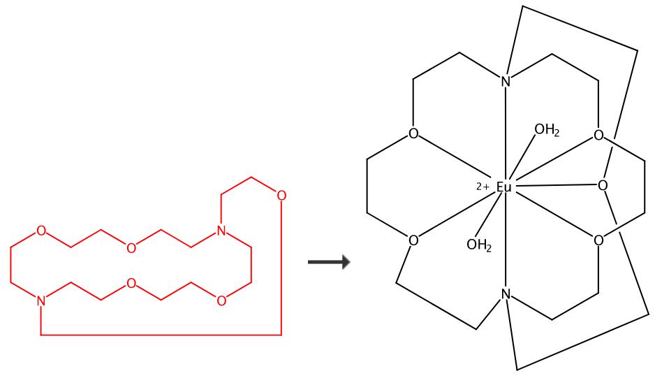 4,7,13,16,21-五氧杂-1,10-二氮杂二环[8.8.5]廿三烷的应用转化