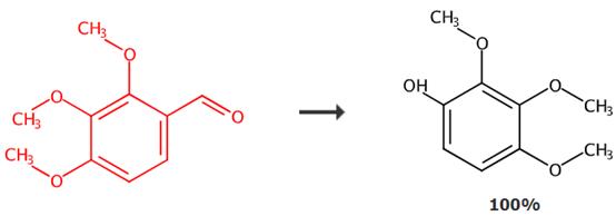 2,3,4-三甲氧基苯甲醛的应用转化