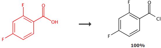 2,4-二氟苯甲酸的医药用途和应用转化