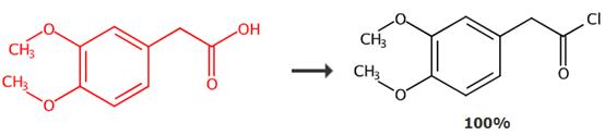 3,4-二甲氧基苯乙酸的医药用途和应用转化