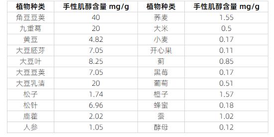 D-手性肌醇2.png