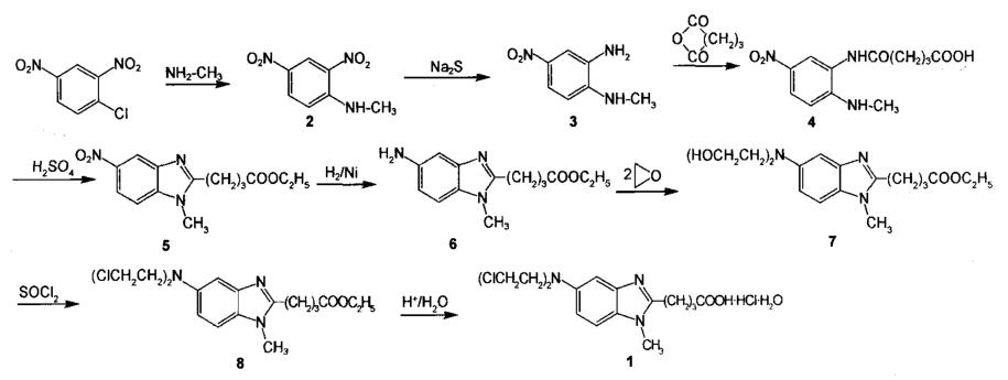 苯达莫司汀的合成路线