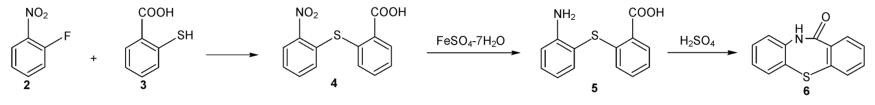 二苯并[b,f][1,4]硫氮杂卓-11-[10H]酮的制备