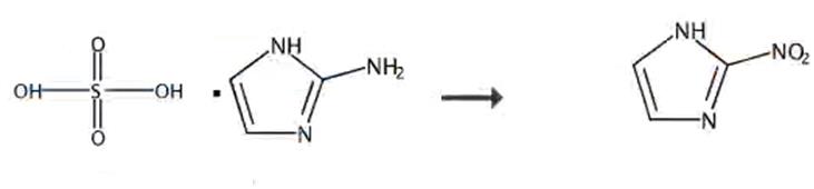 图2 2-硝基咪唑的合成路线[3]。