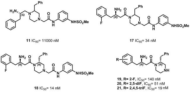 β-氨基哌嗪类衍生物