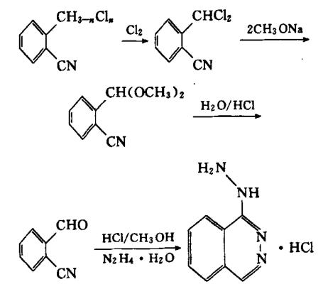 用邻氰基氯苄的副产物合成盐酸肼屈嗪的研究