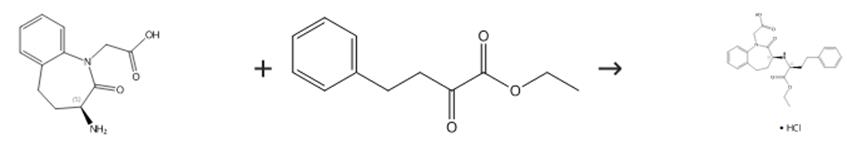盐酸贝那普利的应用和副作用