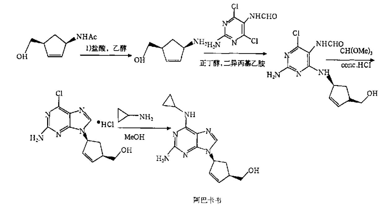 阿巴卡韦的作用与合成