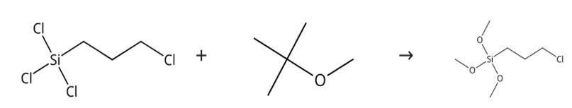 图1 3-氯丙基三甲氧基硅烷的合成路线[2]。