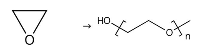 图3 聚乙二醇单甲醚的合成路线。