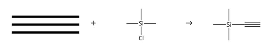 图1 三甲基乙炔基硅的合成路线[1]。