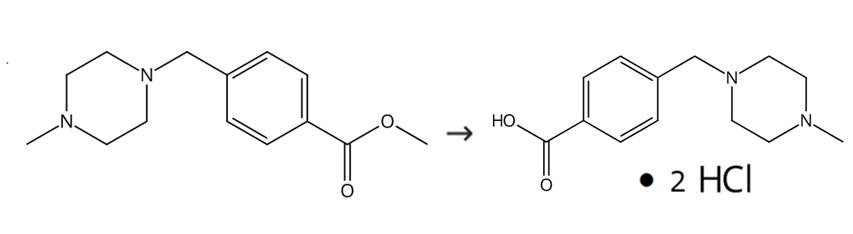 图1 4-[(4-甲基哌嗪-1-基)甲基]苯甲酸二盐酸盐的合成路线[2]。