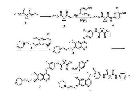 1,1-环丙基二羧酸二乙酯在合成中的应用