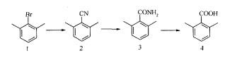 2, 6-二甲基苯甲酸的合成.jpg