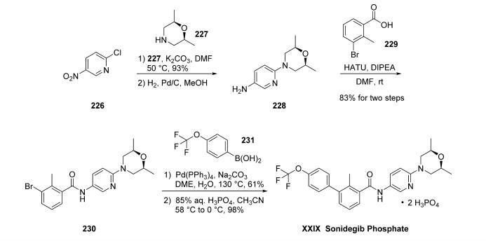 Sonidegib Phosphate的合成.jpg
